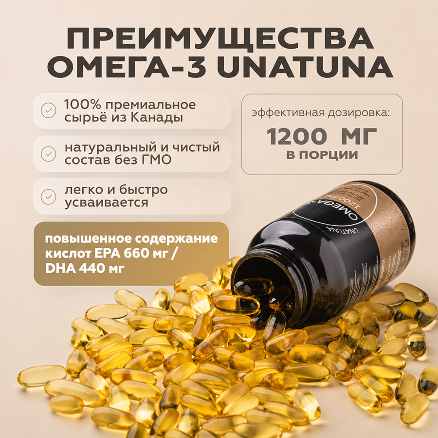 Омега-3 60 капсул